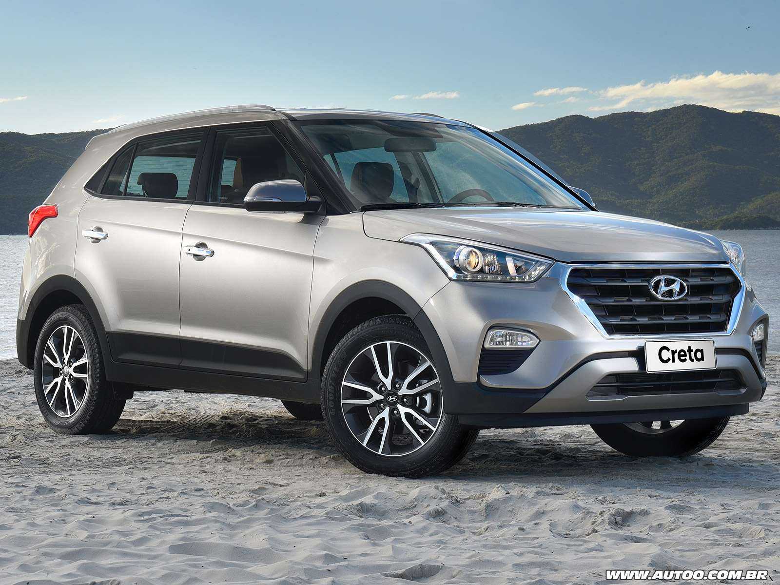 Хендай ближайший. Хендай Гретта 2021. Хендай Крета 2019. Hyundai Creta 2018. Hyundai Creta New.