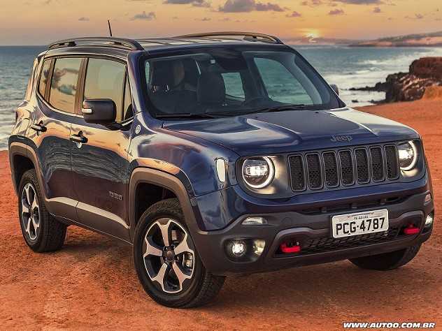 Nova Geração Do Jeep Renegade Estreia Até 2022 Autoo 7761