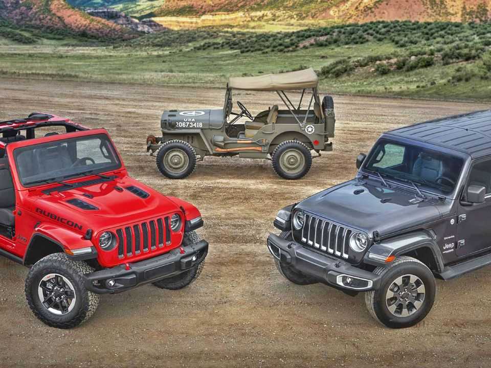 O novo Wrangler e o Jeep original: sucessor oficial